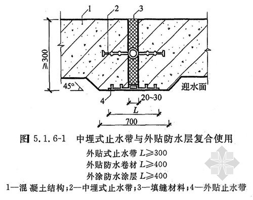 按此在新窗口瀏覽圖片