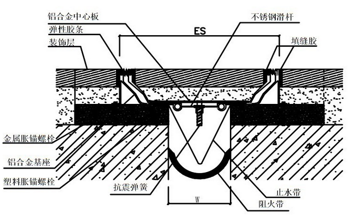 樓地面抗震型平角ZKDM-KZ-P01.png